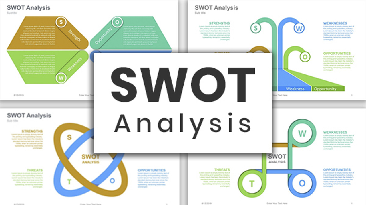 SWOT Analysis